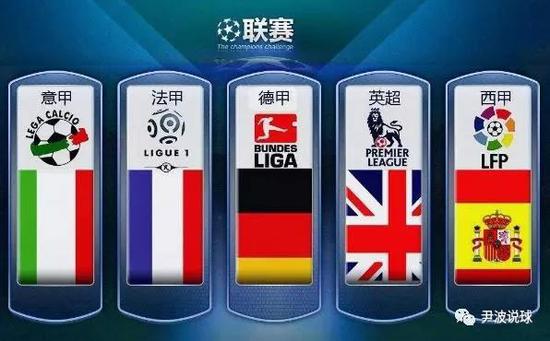 本赛季的英