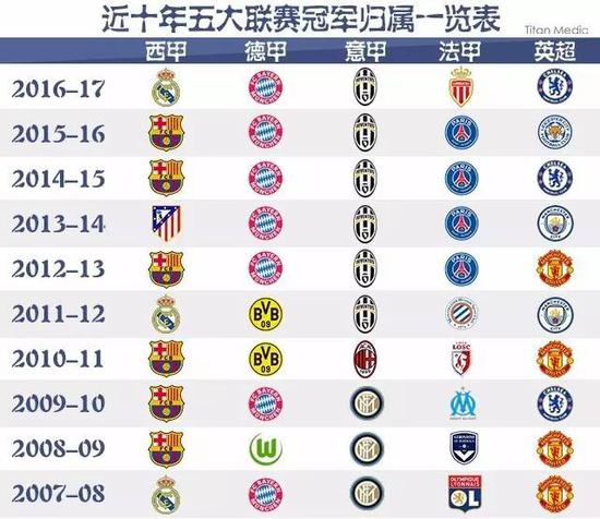 不仅能提升
